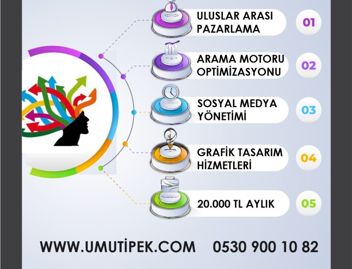 Grafik tasarım hizmetleri